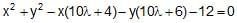 Circle: Theorems and Equation | Mathematics (Maths) for JEE Main & Advanced
